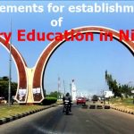 requirements for the establishment of University