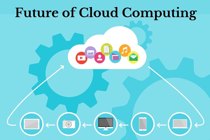 Cloud Computing Future Trends