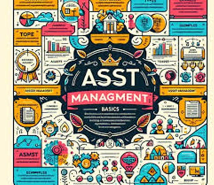 Asset Management Types