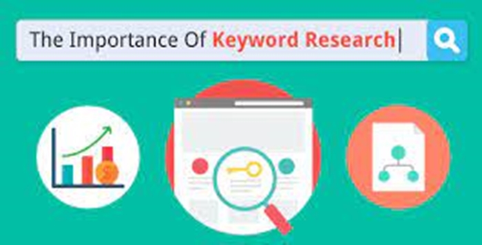 The Importance of Keyword Research on SEO