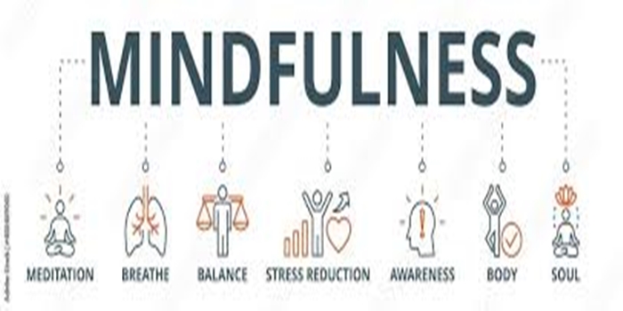 Mindfulness