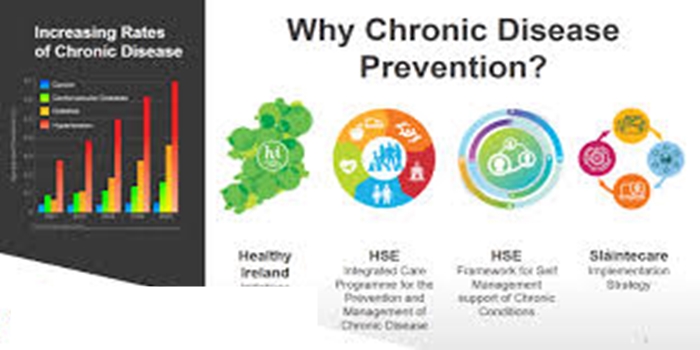 Chronic Disease Prevention and Treatment