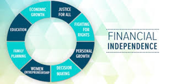 Financial independence of women