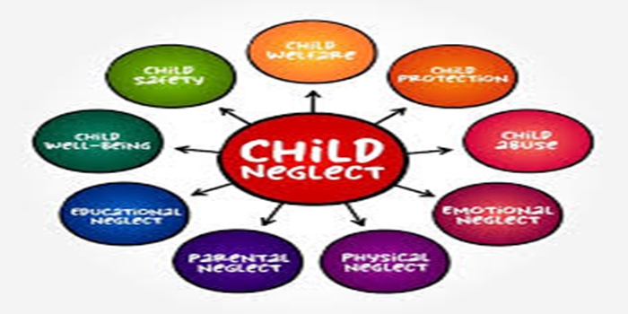 The Effects of Parental Neglect on Children.