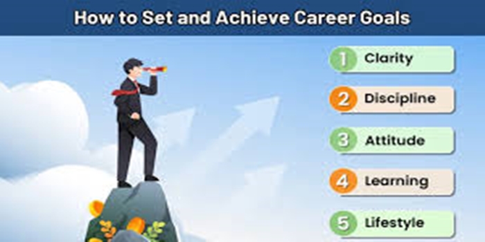 How to Set Career Goals and Achieve Them