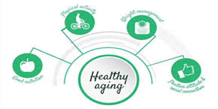 Nutritional Control of Aging