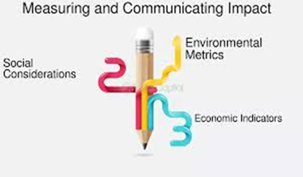 Measuring and Communicating Product Impact