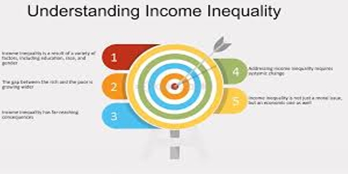 Understanding Income Inequality