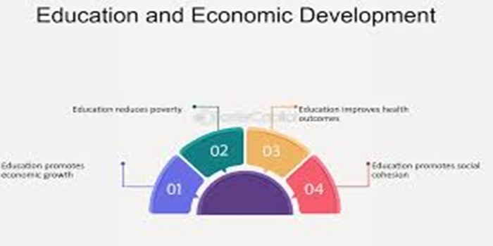 How the Education System Affects Economic Growth