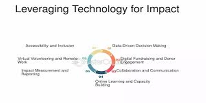 Leveraging Technology to Maximize Impact"