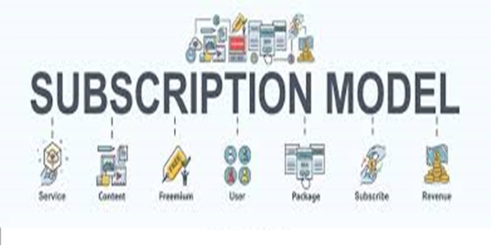 Subscription-Based Marketing Models