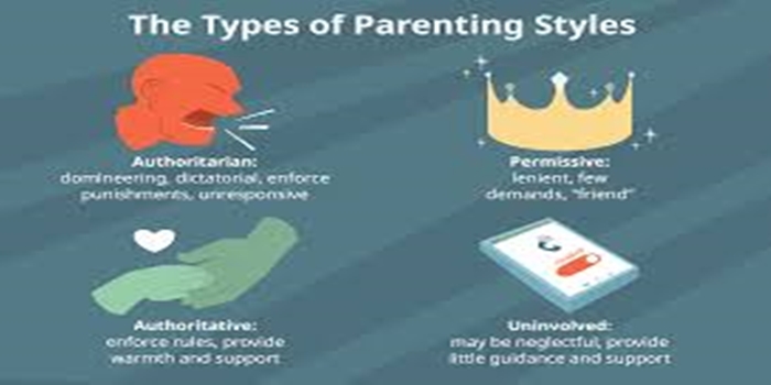 The Evolution of Parenting Styles