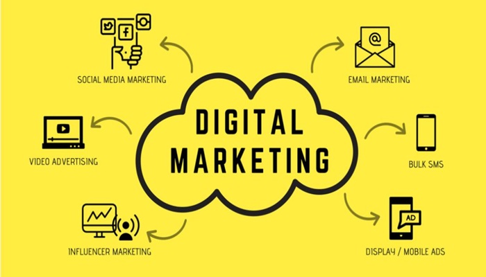 digital marketing, benefits and career in digital marketing